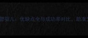 人工受精vs试管婴儿优缺点全与成功率对比助准父母科学选择