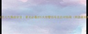 新生儿气胸症状全家长必看的5大预警信号及应对指南附急救视频
