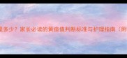 新生儿黄疸值是多少家长必读的黄疸值判断标准与护理指南附正常范围表