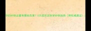 孕妇补铁过量有哪些危害5大症状及科学补铁指南附权威建议