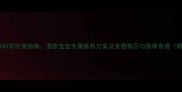 婴儿湿疹科学饮食指南湿疹宝宝专属营养方案及食物禁忌与推荐食谱附食谱