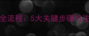 孕期必看无创DNA检查全流程5大关键步骤与注意事项附权威指南