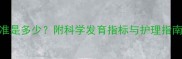 九个月宝宝身高标准是多少附科学发育指标与护理指南附成长对照表