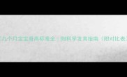 九个月宝宝身高标准全附科学发育指南附对比表