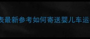 寄婴儿车快递价格表最新参考如何寄送婴儿车运费计算及避坑指南