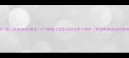 幼儿园入园哭闹3步搞定5个妙招让宝宝主动上学不哭闹附分离焦虑应对指南