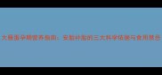 大雁蛋孕期营养指南安胎补胎的三大科学依据与食用禁忌