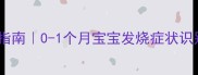 新生儿发烧应急指南0-1个月宝宝发烧症状识别与护理全攻略