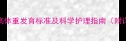 3个月宝宝身高体重发育标准及科学护理指南附详细数据表