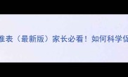 8岁孩子身高标准表最新版家长必看如何科学促进孩子长高