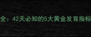 0-1个月宝宝发育全42天必知的5大黄金发育指标附护理要点