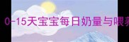 新生儿奶粉喂养全攻略0-15天宝宝每日奶量与喂养技巧附科学配比表