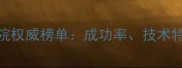 上海试管婴儿医院权威榜单成功率技术特色与费用全指南