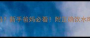 两个月宝宝能喝水吗新手爸妈必看附正确饮水时间表和注意事项