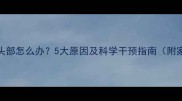 婴儿频繁撞击头部怎么办5大原因及科学干预指南附家庭护理技巧