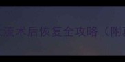临夏妈妈必看人流术后恢复全攻略附真实费用清单
