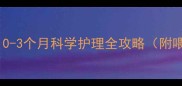 新生儿黄金窗口期0-3个月科学护理全攻略附喂养睡眠发育指南
