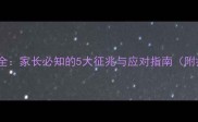 宝宝过敏症状全家长必知的5大征兆与应对指南附症状对照表